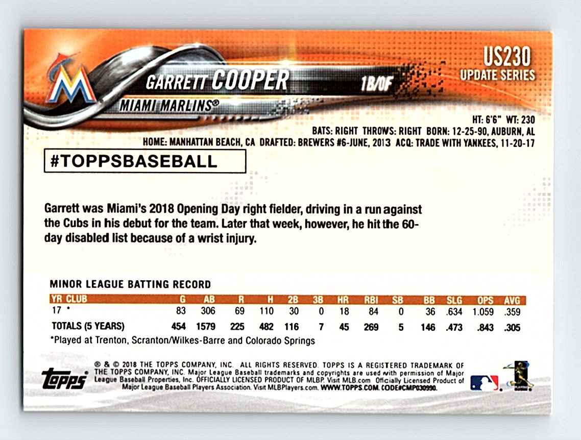 2018 Topps Update Garrett Cooper #US230 card back image
