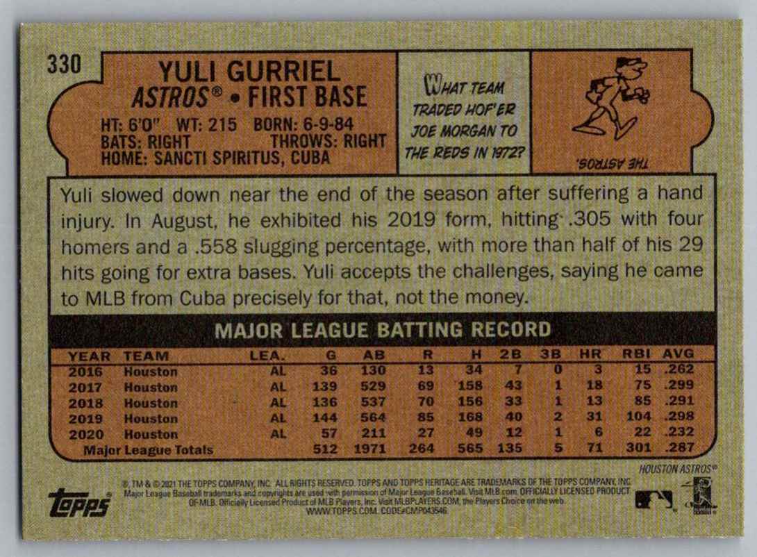 2021 Topps Heritage Yuli Gurriel #330 card back image