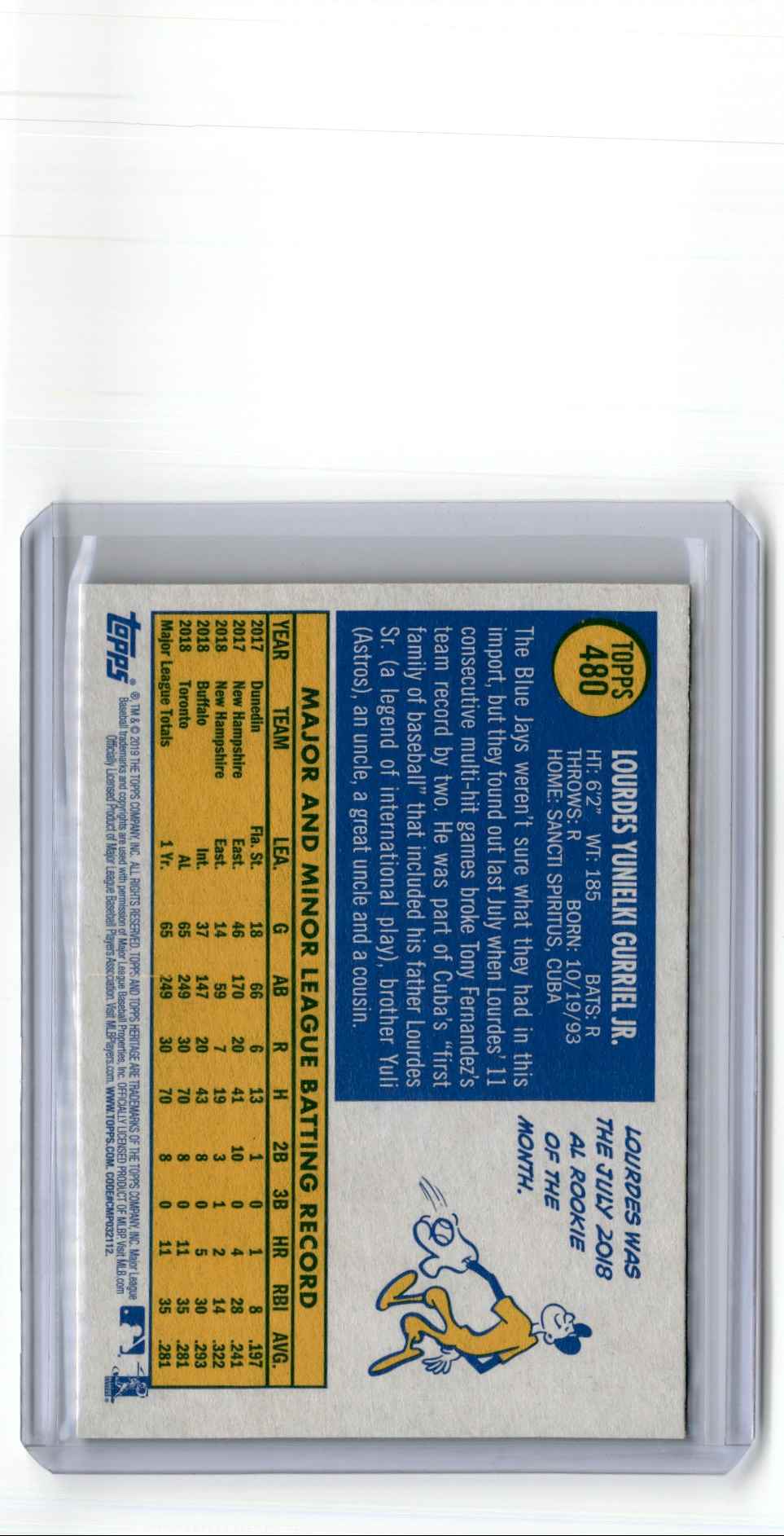 2019 Topps Heritage Lourdes Gurriel Jr. #480 card back image