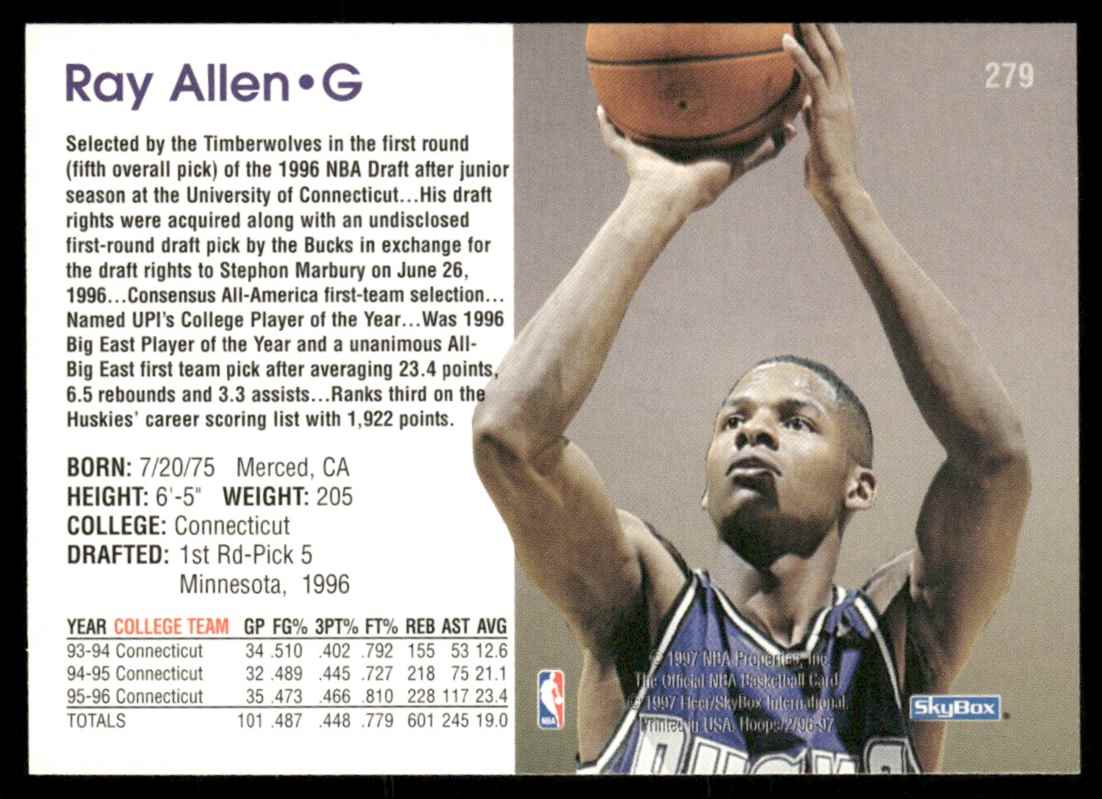1996-97 Hoops Ray Allen #279 card back image