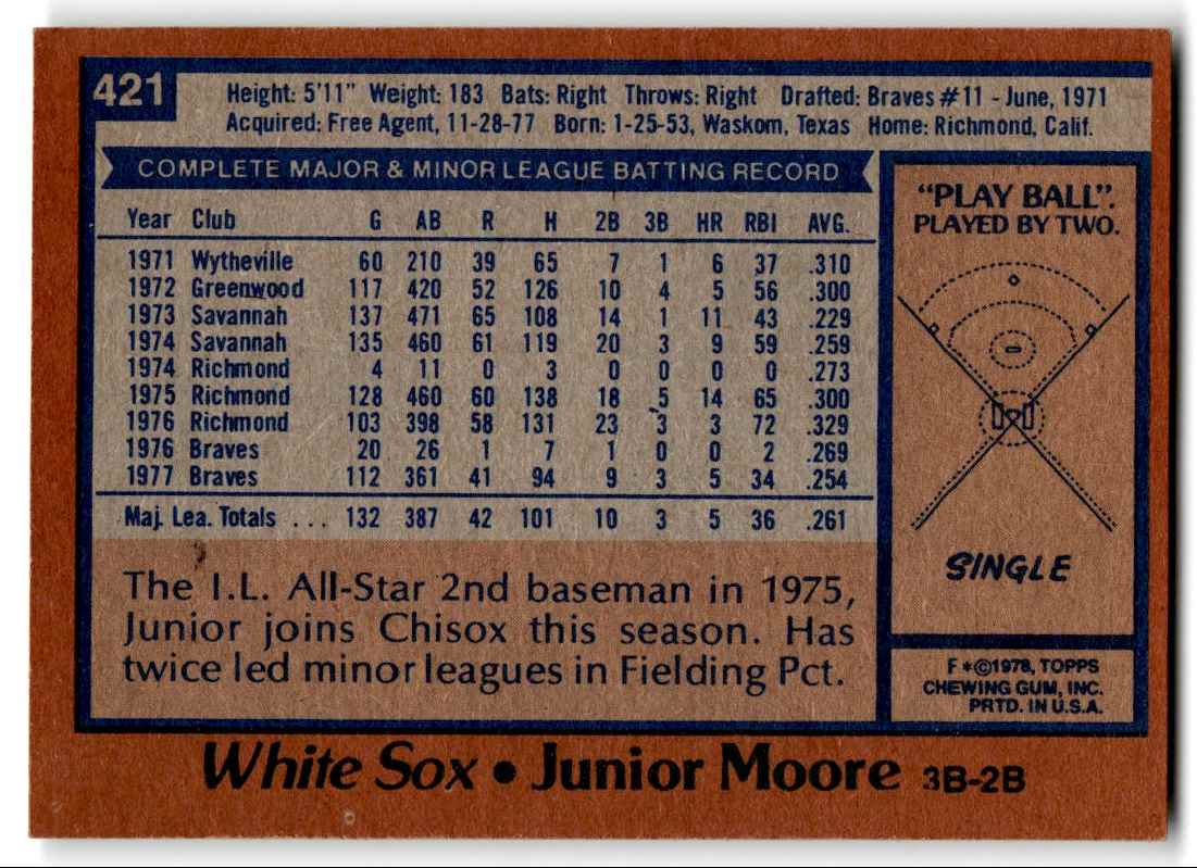 1978 Topps Junior Moore #421 card back image