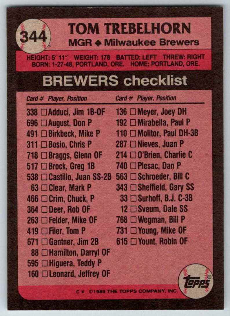 1989 Topps Tom Trebelhorn #344 card back image