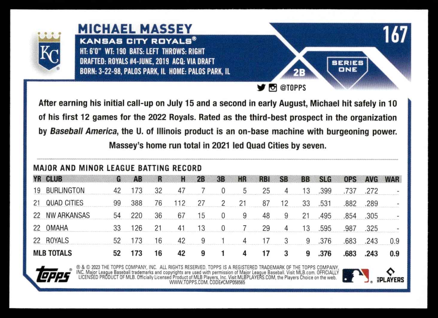 2023 Topps Michael Massey #167 card back image