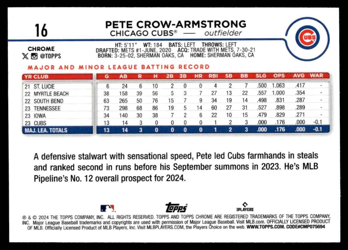 2024 Topps Chrome Pete Crow-Armstrong #16 card back image