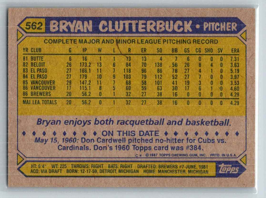1987 Topps Bryan Clutterbuck #562 card back image