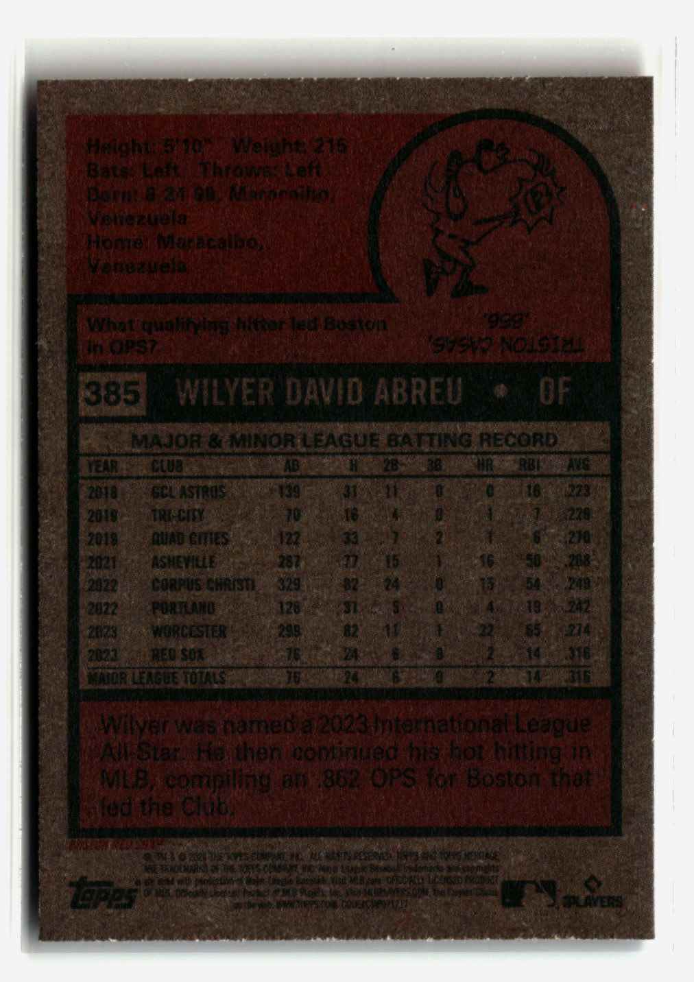 2024 Topps Heritage Wilyer Abreu #385 card back image