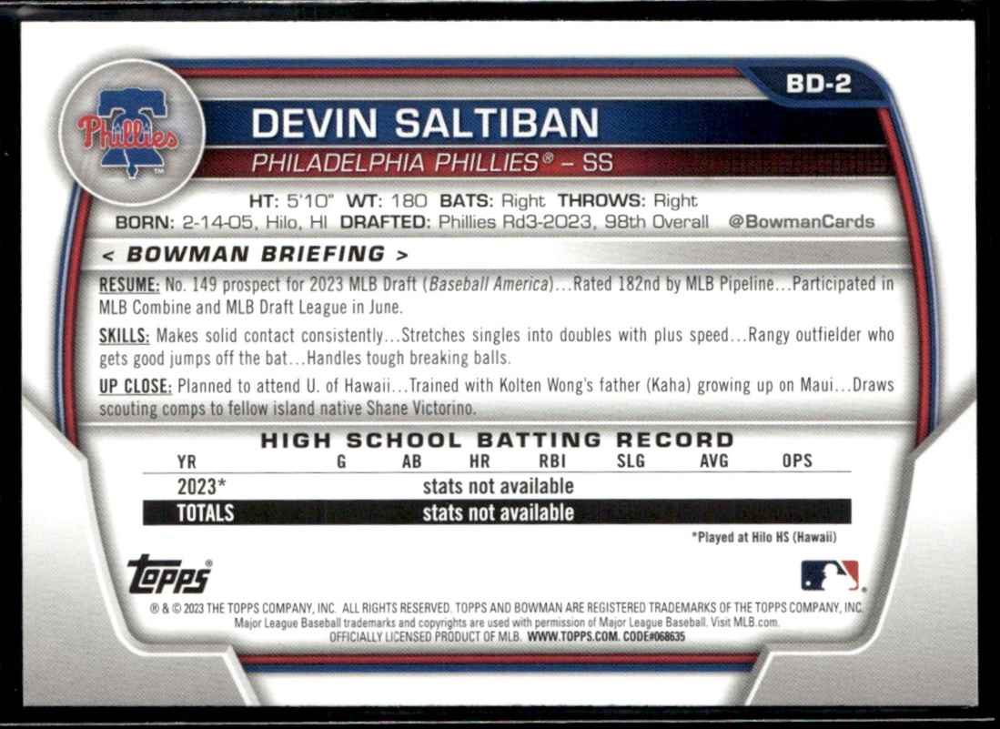 2023 Bowman Draft Devin Saltiban #BD-2 card back image