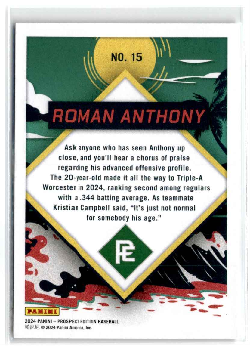 2024 Panini PROSPECT EDITION PREPPING FOR THE PROS Roman Anthony #15 card back image