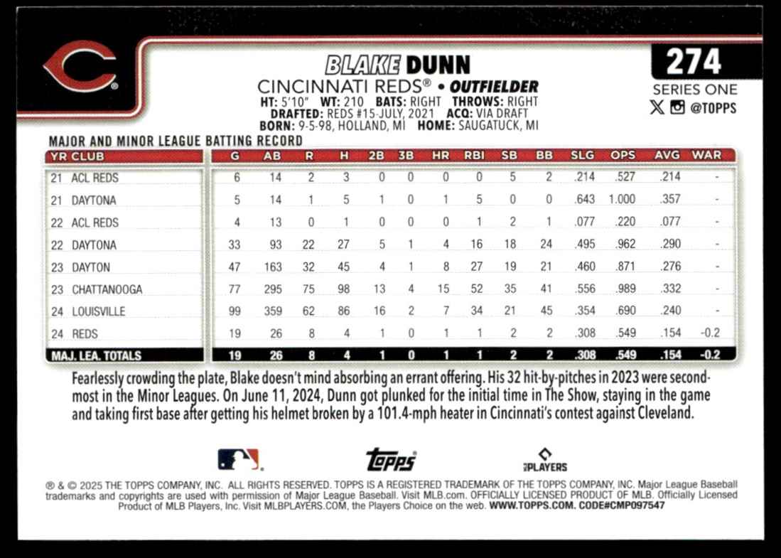 2025 Topps Rainbow Foil Blake Dunn #274 card back image