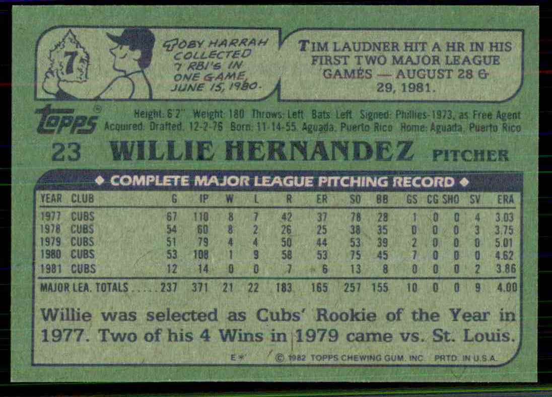 1982 Topps Willie Hernandez #23 card back image