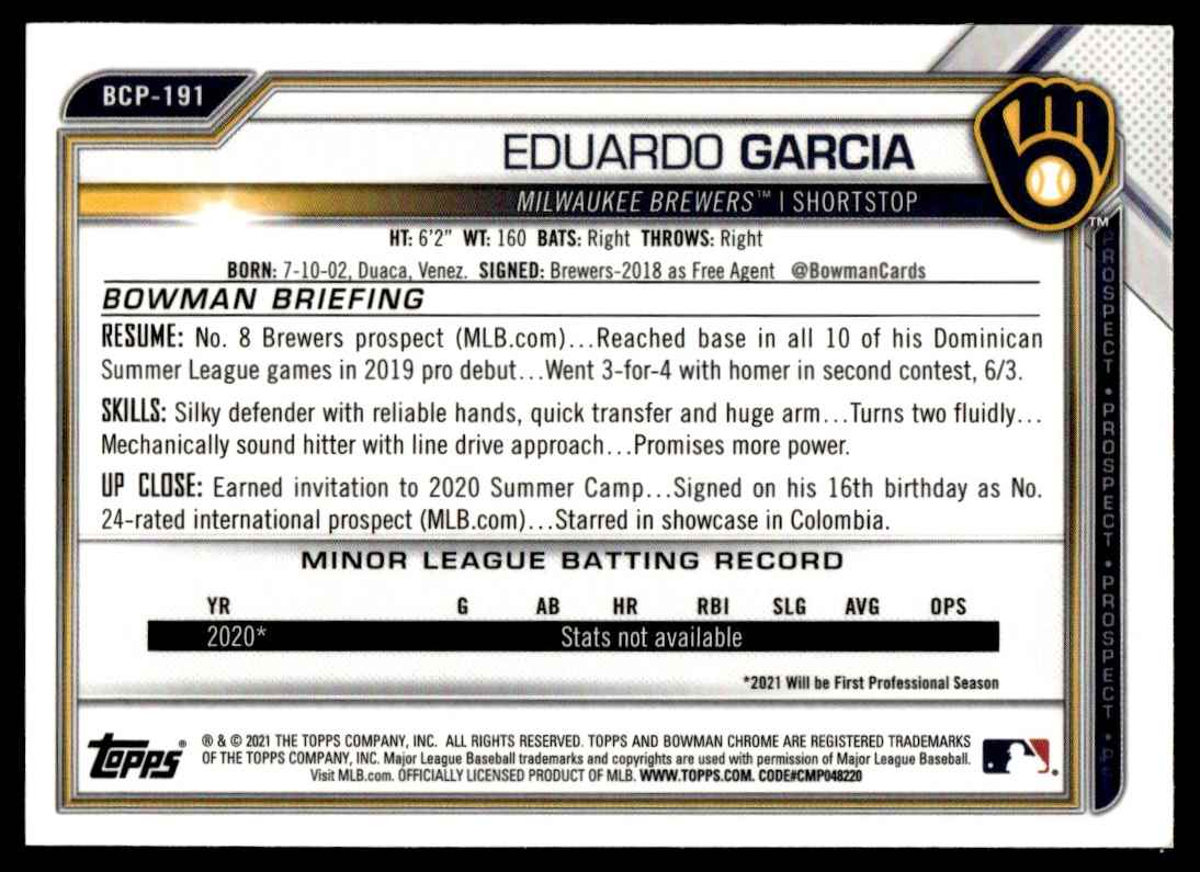 2021 Bowman Chrome Prospects Mojo Refractor Eduardo Garcia #BCP-191 card back image