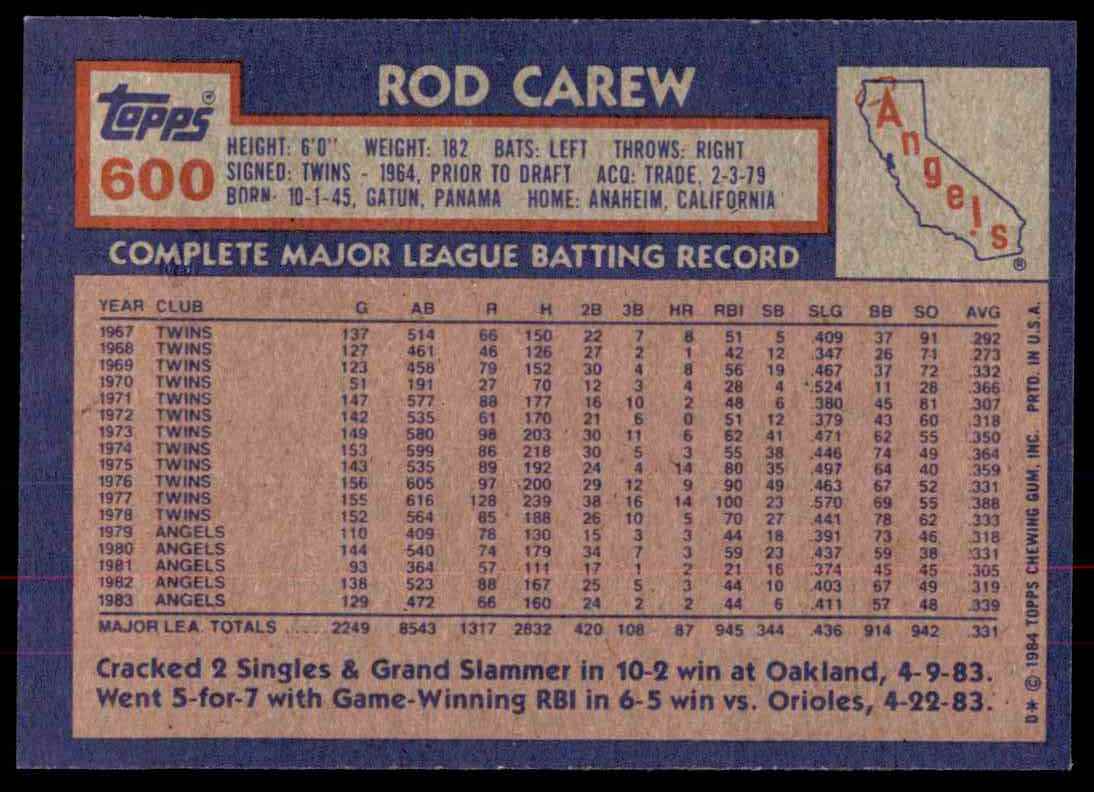 1984 Topps Rod Carew #600 card back image