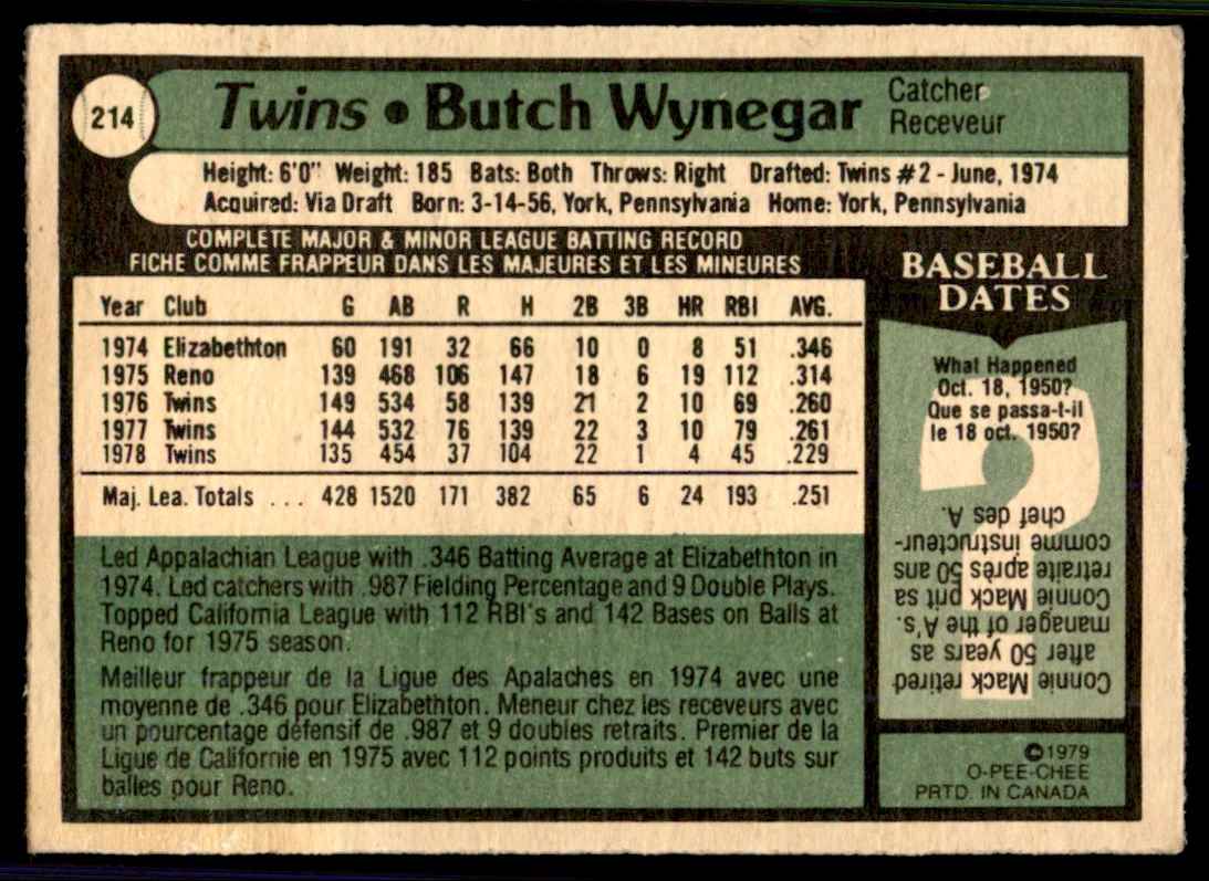 1979 O-Pee-Chee Butch Wynegar #214 card back image