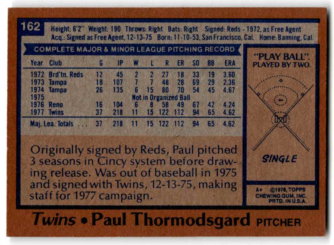 1978 Topps Paul Thormodsgard #162 card back image