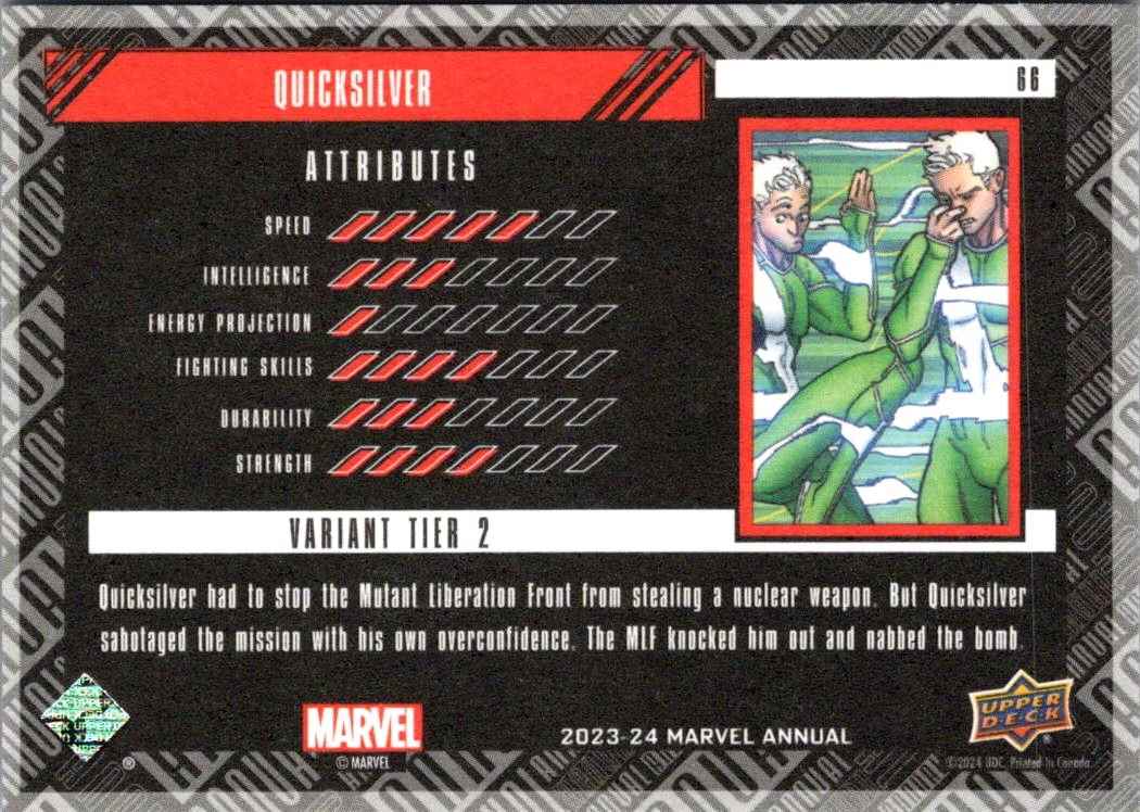 2023 Marvel Annual Variant Tier 2 Quicksilver #66 card back image
