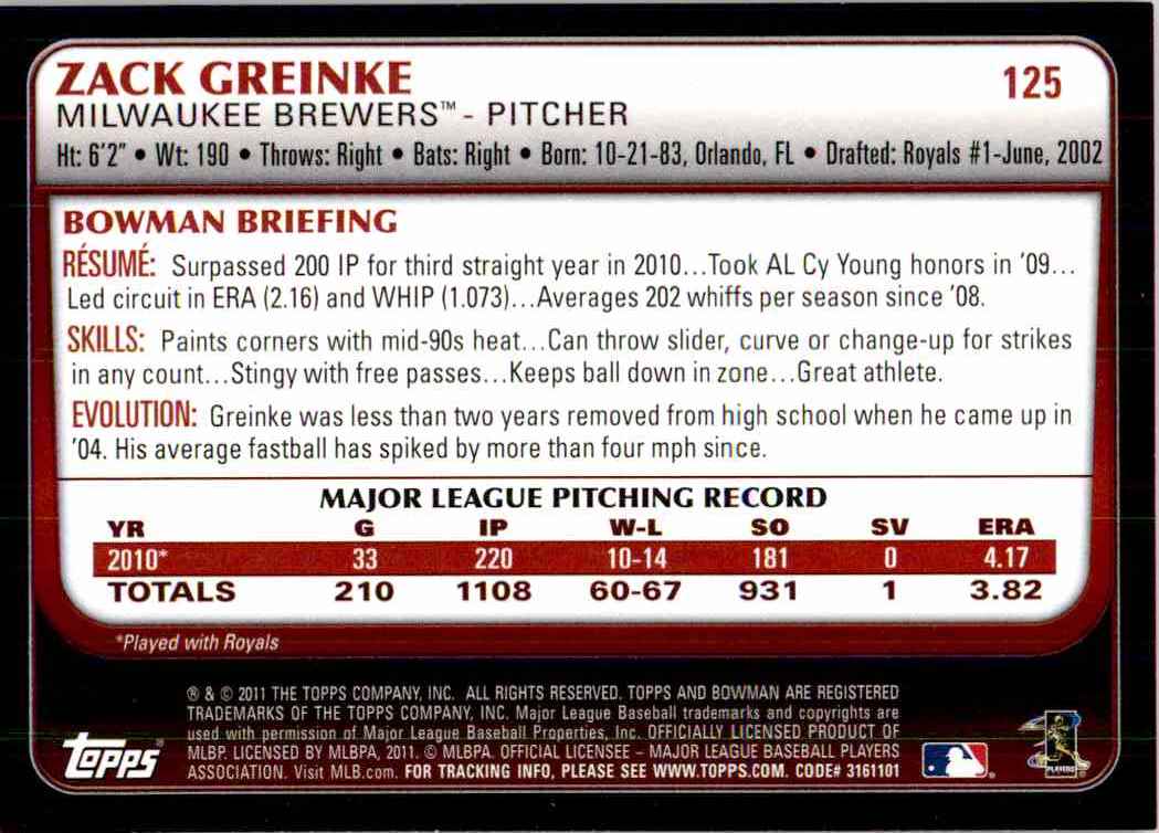 2011 Bowman ! Zack Greinke #125 card back image
