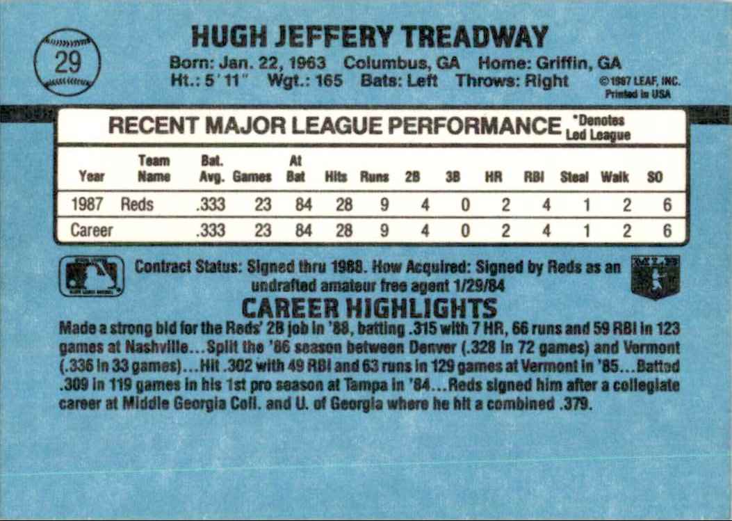 1988 Donruss Rated Rookie Jeff Treadway #29 card back image