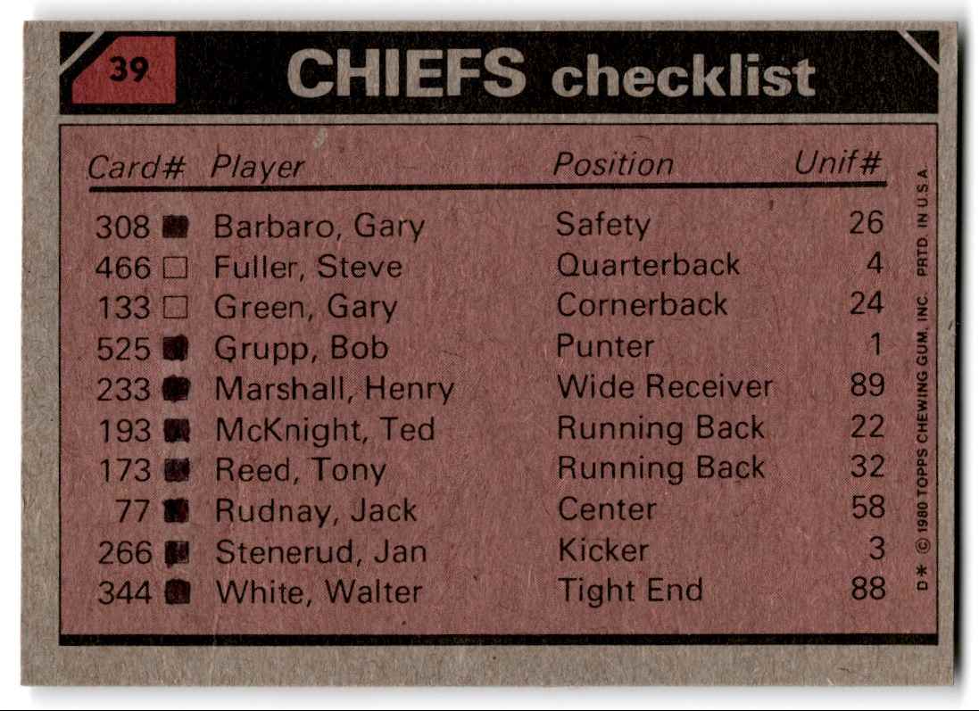 1980 Topps Ted McKnight/J.T. Smith/Gary Barbaro/Art Still #39 card back image