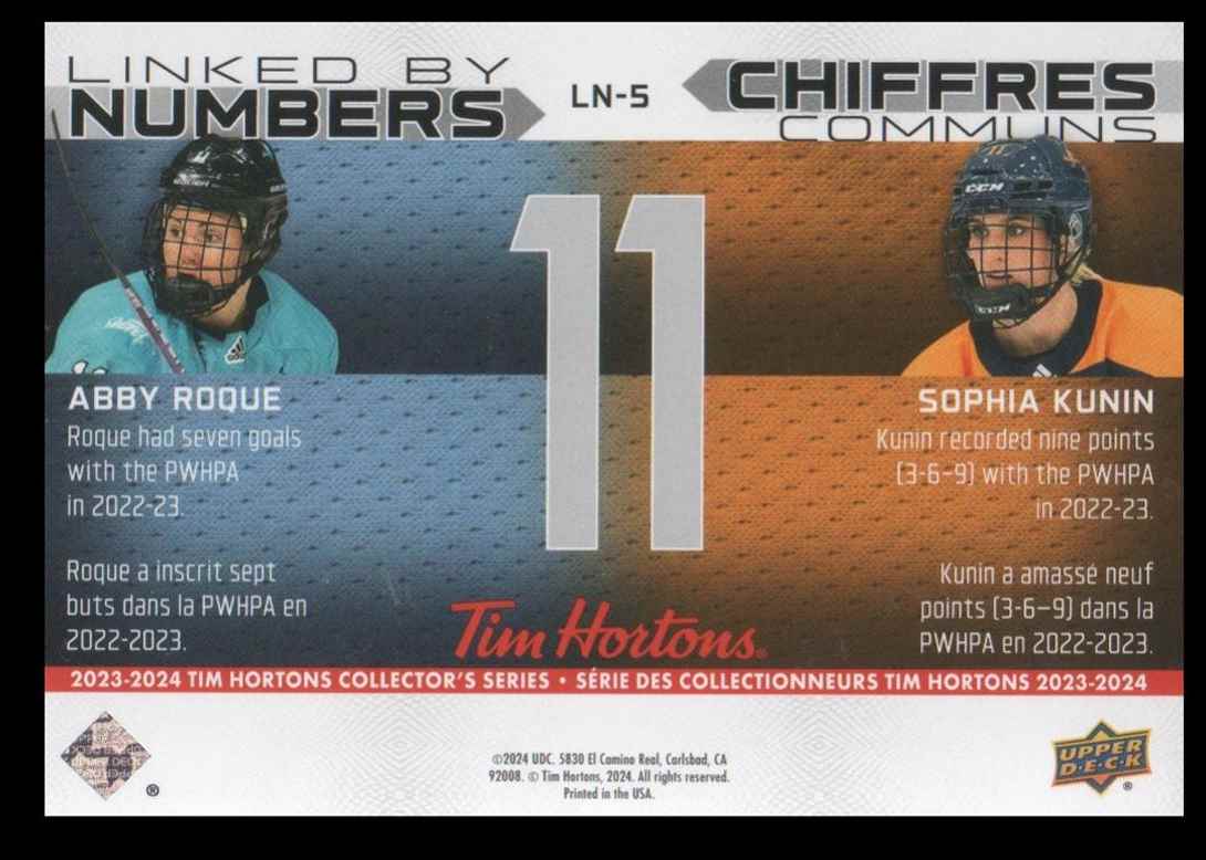 2023-24 Upper Deck Tim Hortons Duos Linked By Numbers Rque-Kunin #LN-5 card back image
