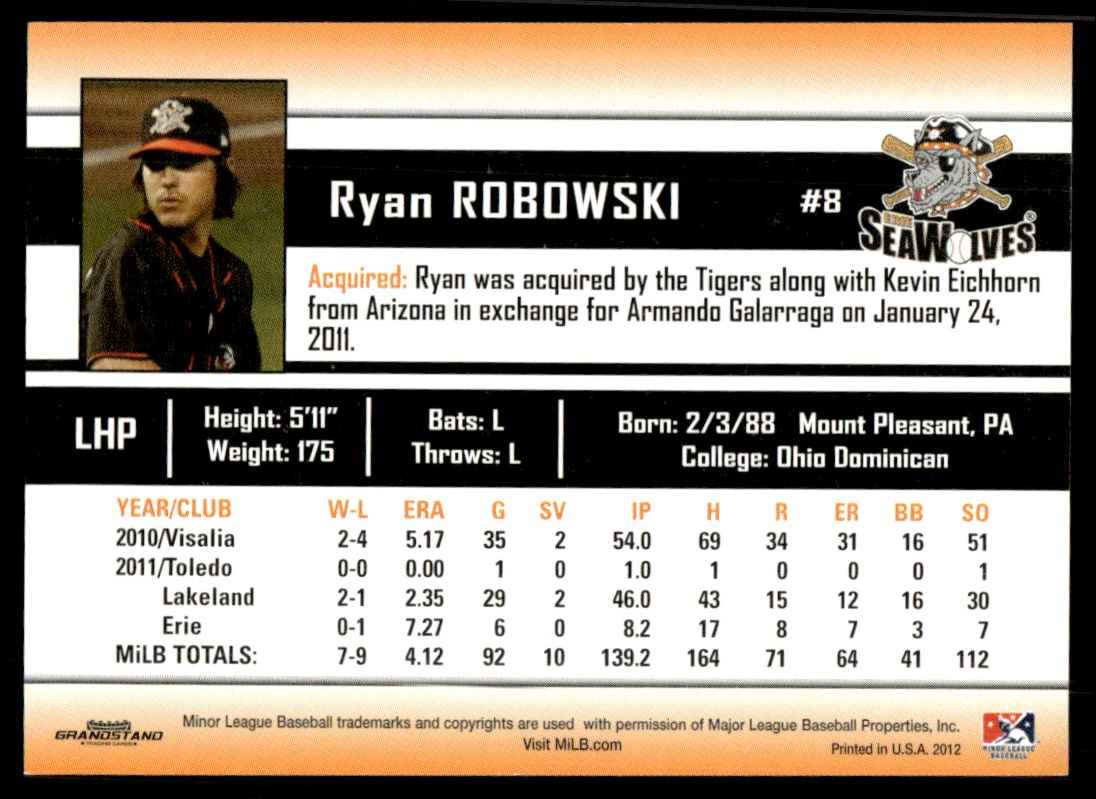 2012 MiLB RYan Robowski card back image