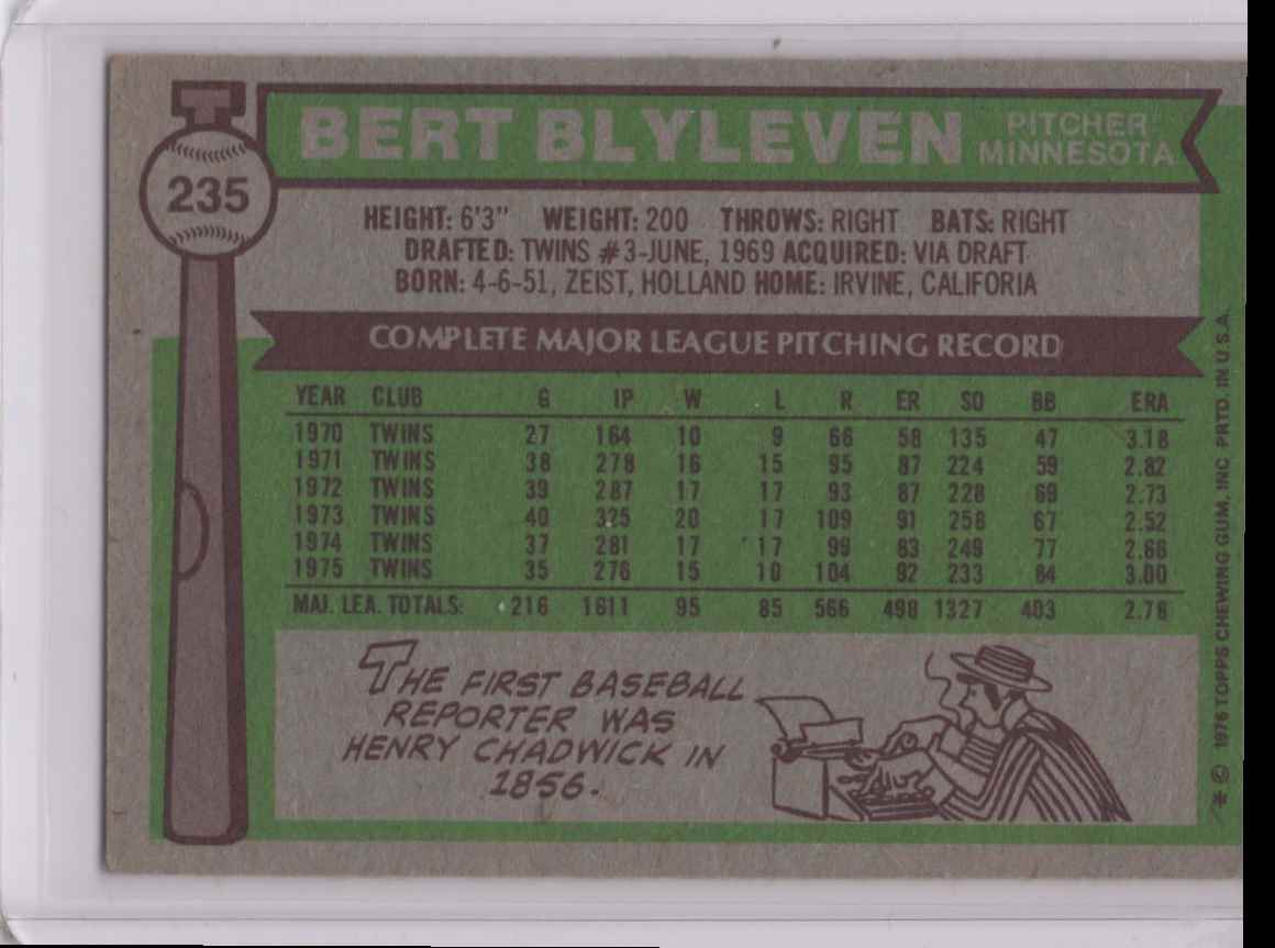 1976 Topps Bert Blyleven #235 card back image