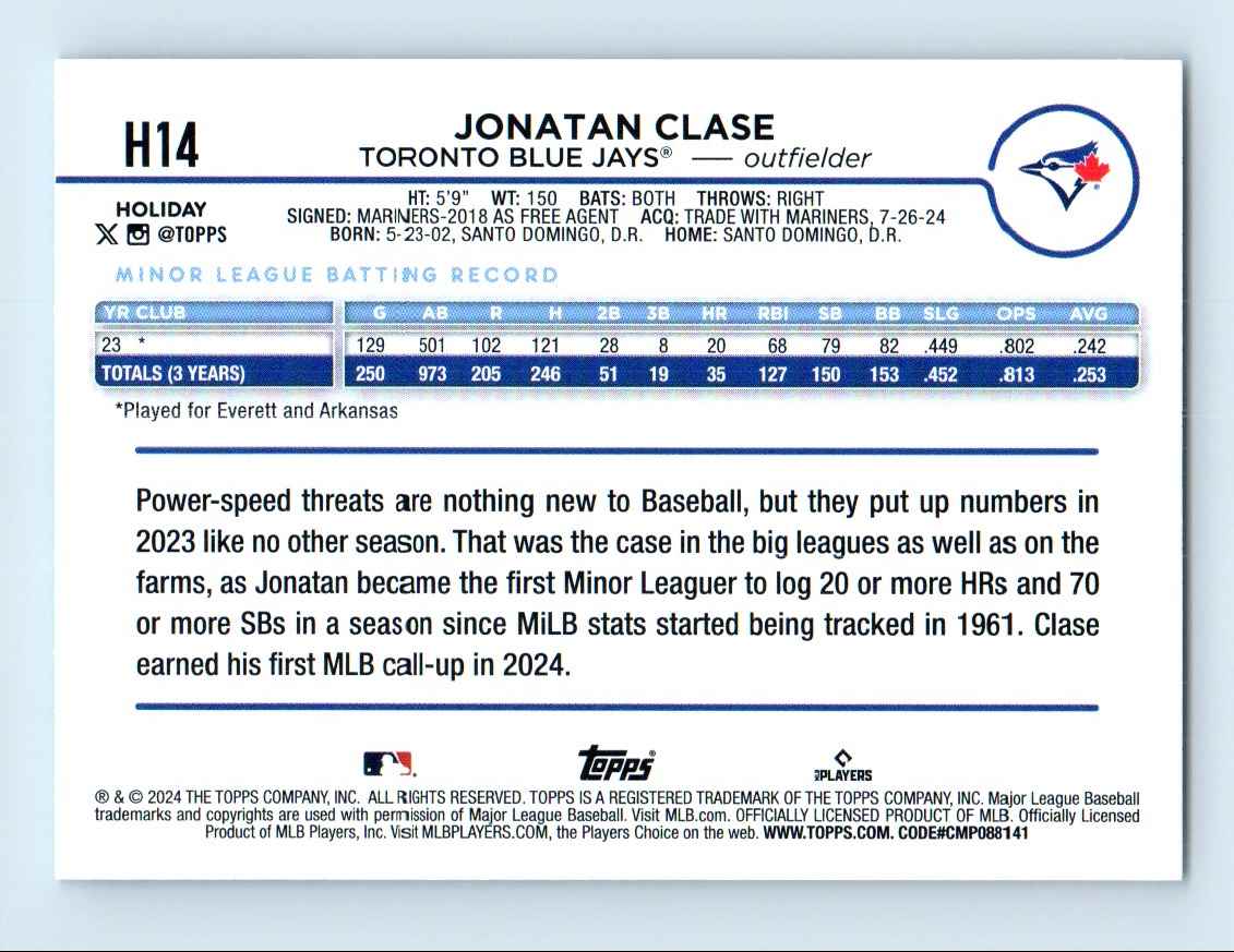 2024 Topps Holiday Jonatan Clase #H14 card back image
