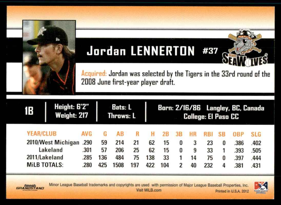 2012 MiLB Jordan Lennerton card back image