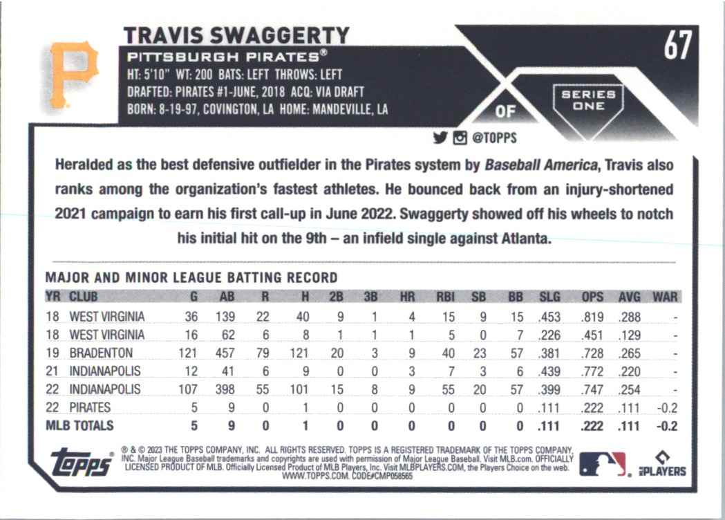 2023 Topps Travis Swaggerty #67 card back image