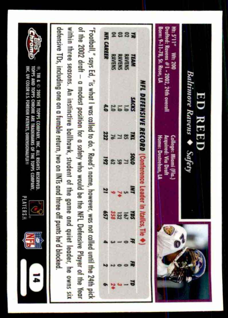 2005 Topps Chrome Ed Reed #14 card back image