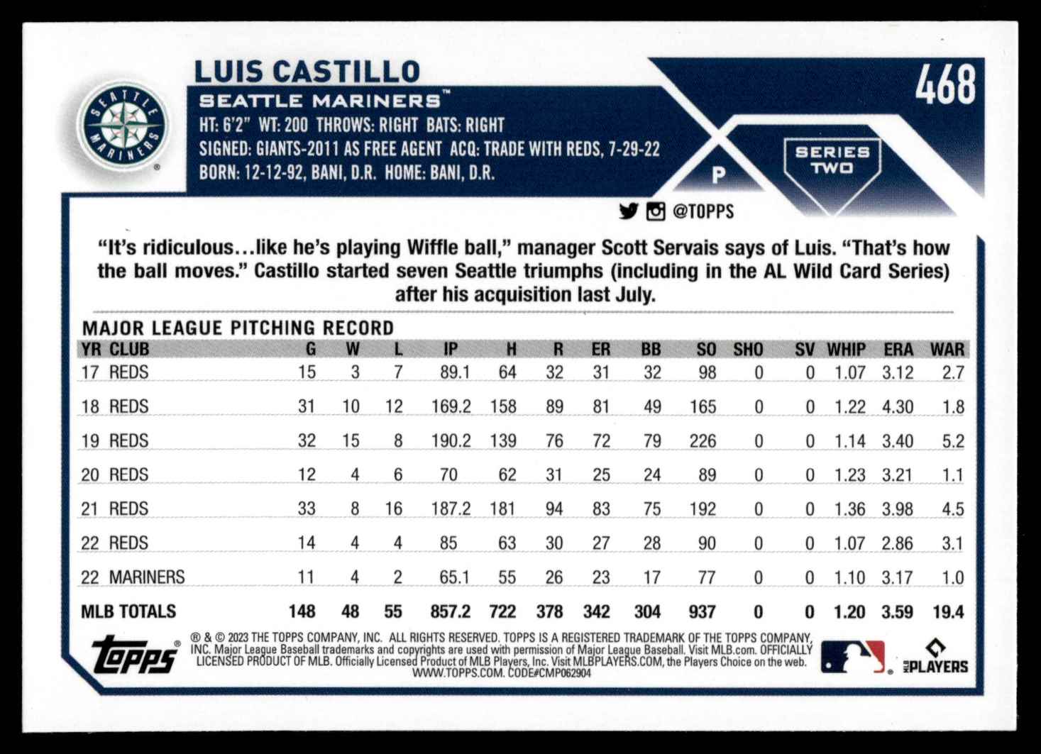 2023 Topps Luis Castillo #468 card back image