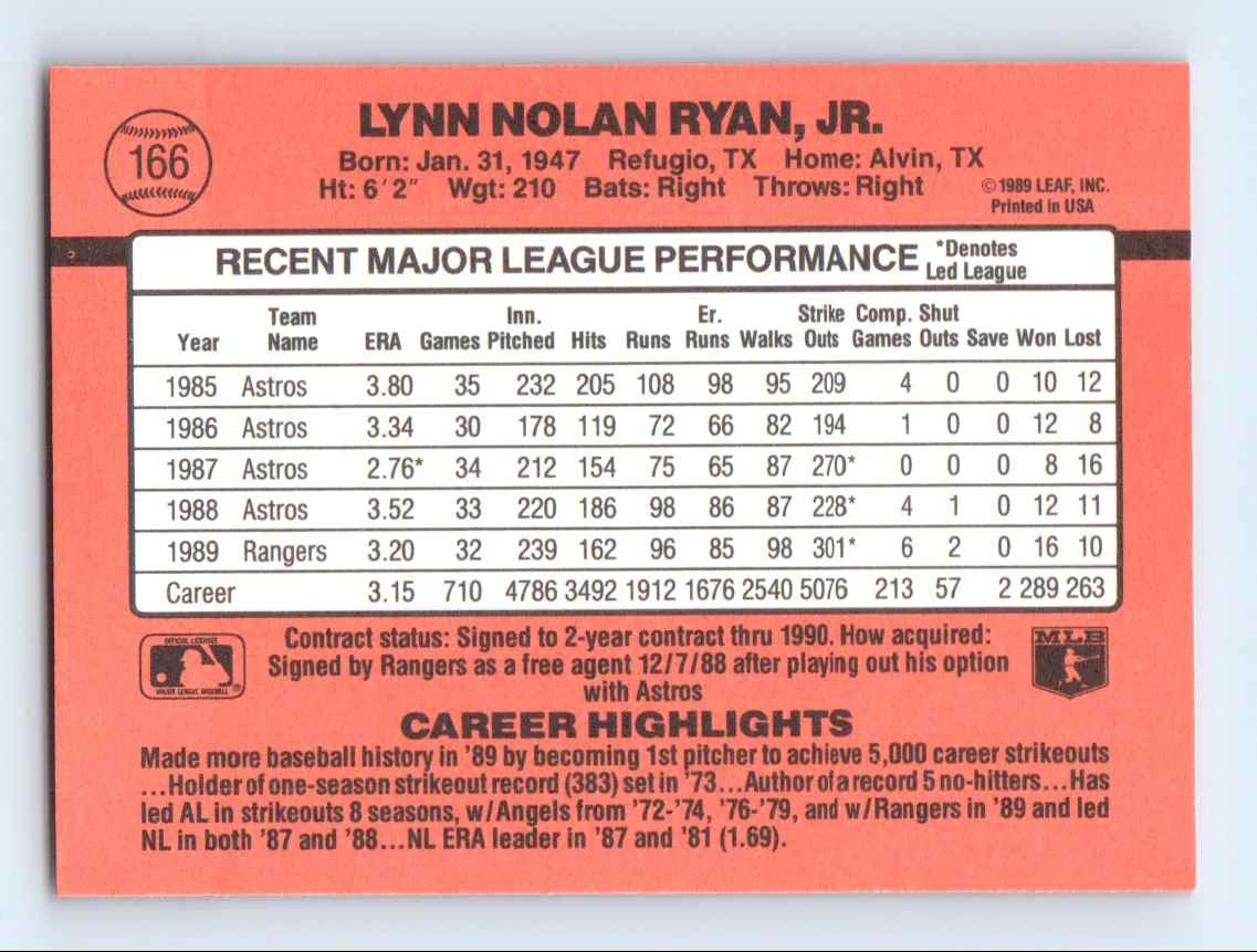1990 Donruss Nolan Ryan #166 card back image