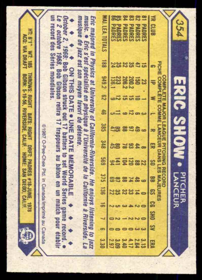 1987 O-Pee-Chee Eric Show #354 card back image