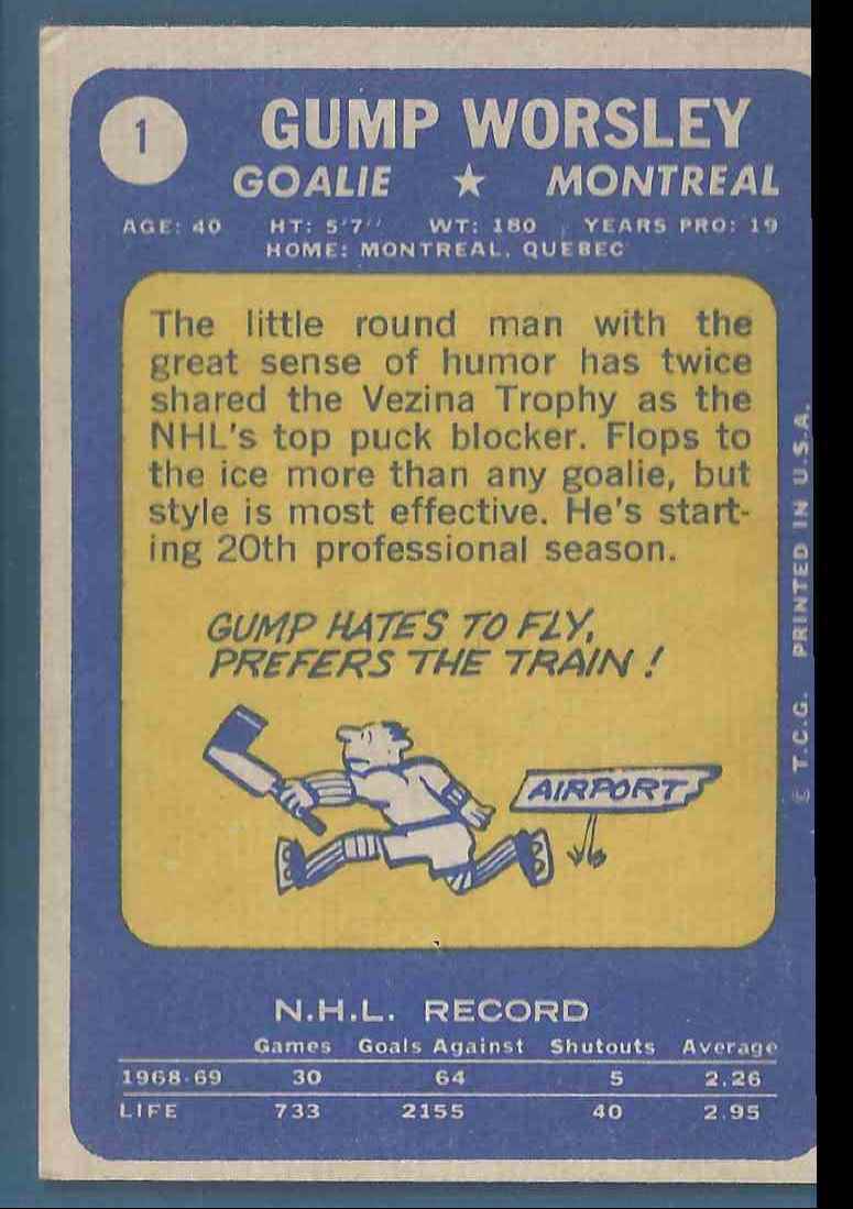 1969-70 Topps Gump Worsley #1 card back image