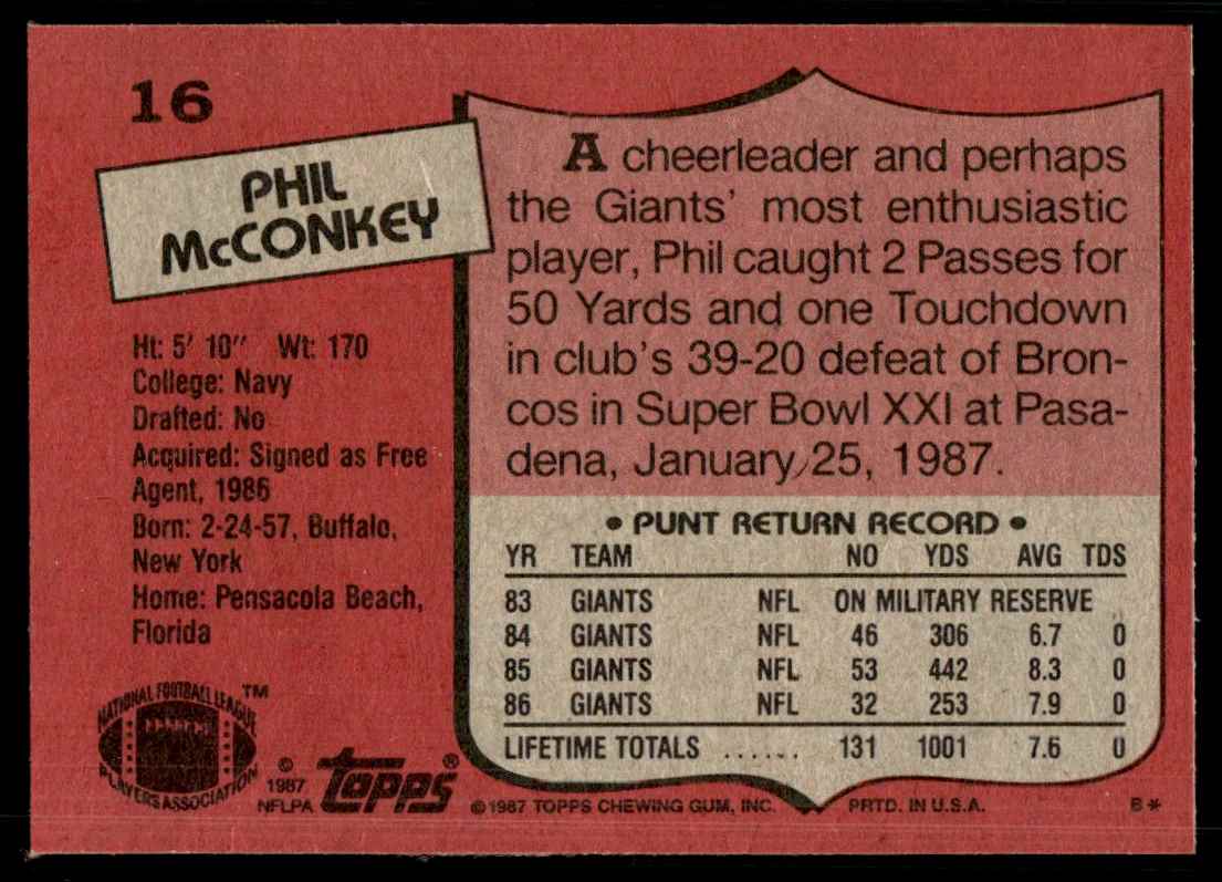 1987 Topps Phil McConkey #16 card back image