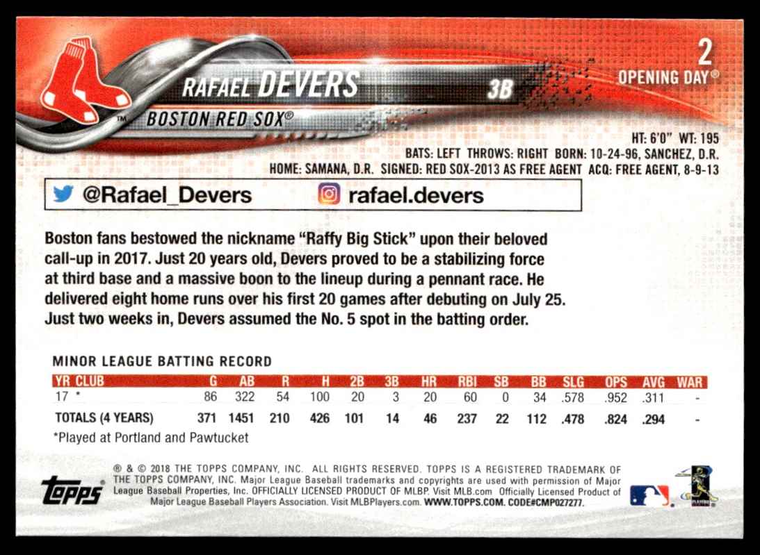 2018 Topps Opening Day Rafael Devers #2 card back image