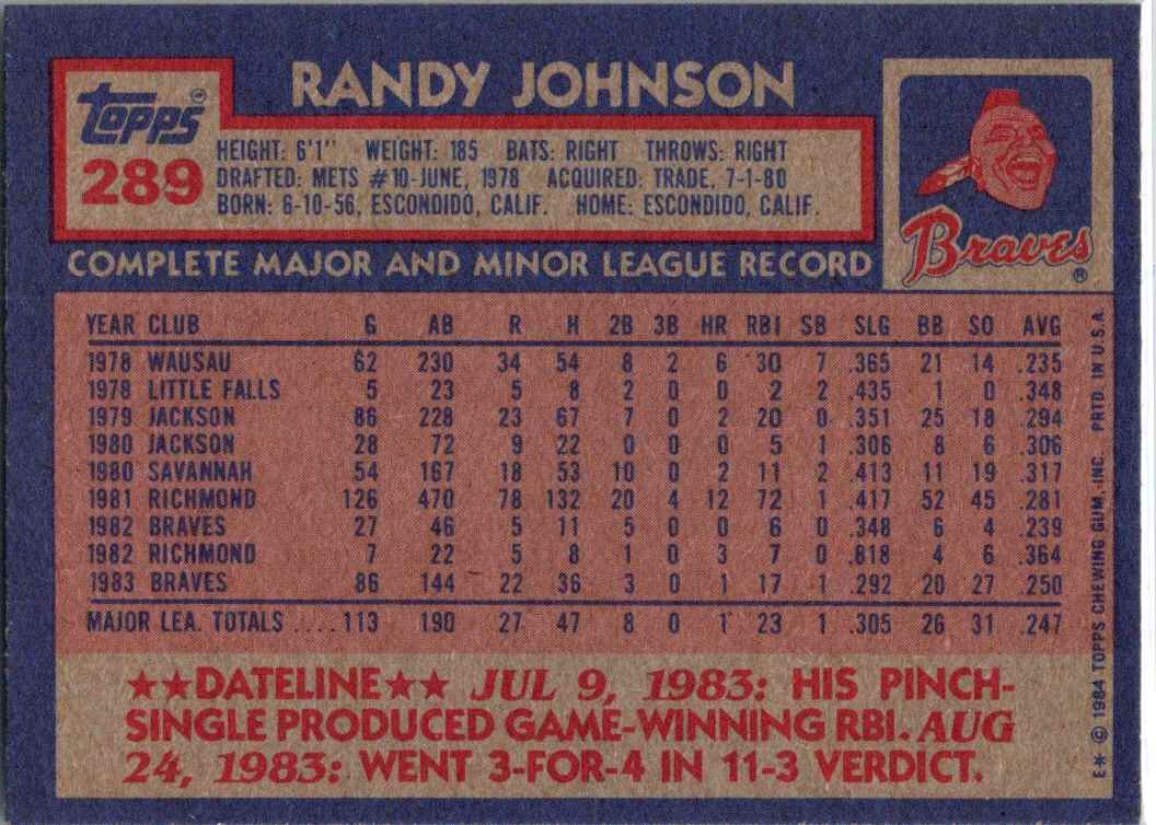 1984 Topps Randy Johnson #289 card back image