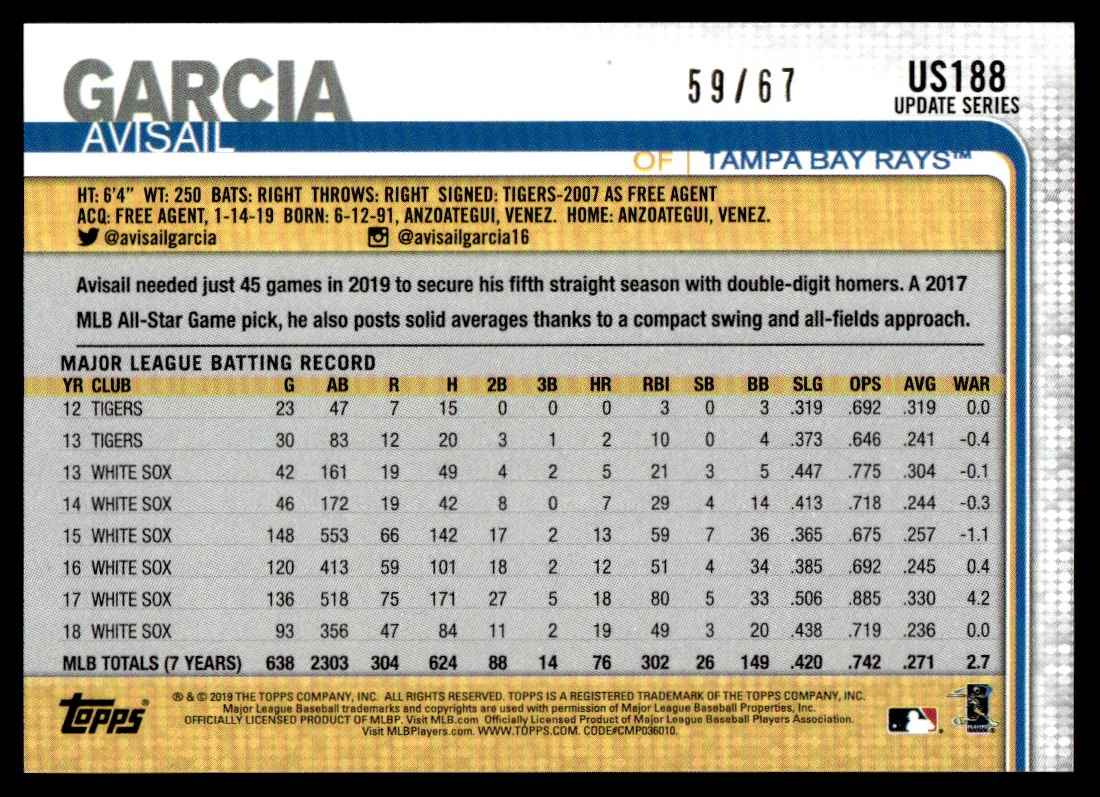 2019 Topps Update Black Avisail Garcia #US188 card back image