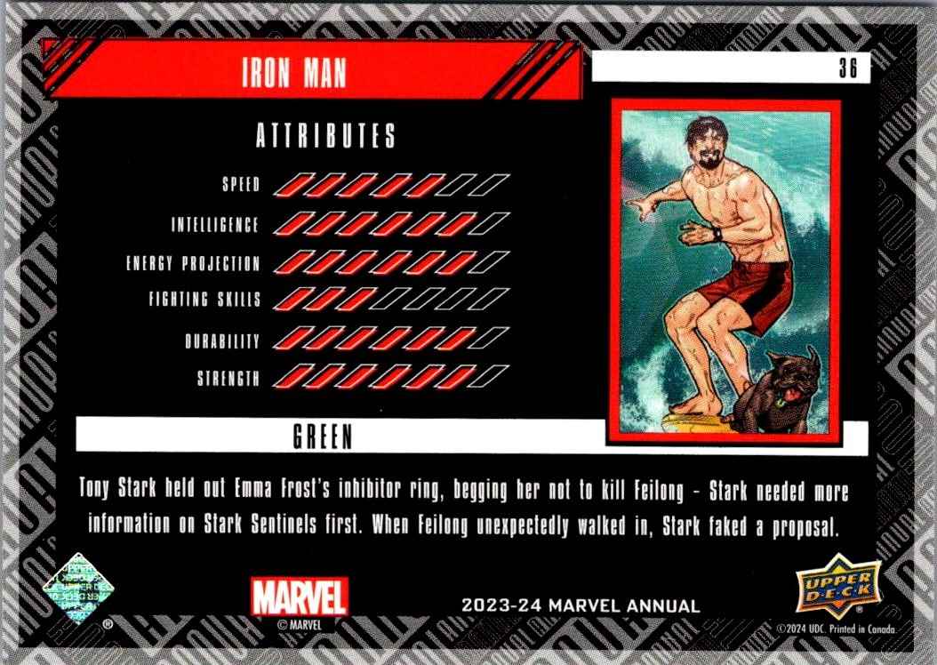 2023 Marvel Annual Green Iron Man #36 card back image