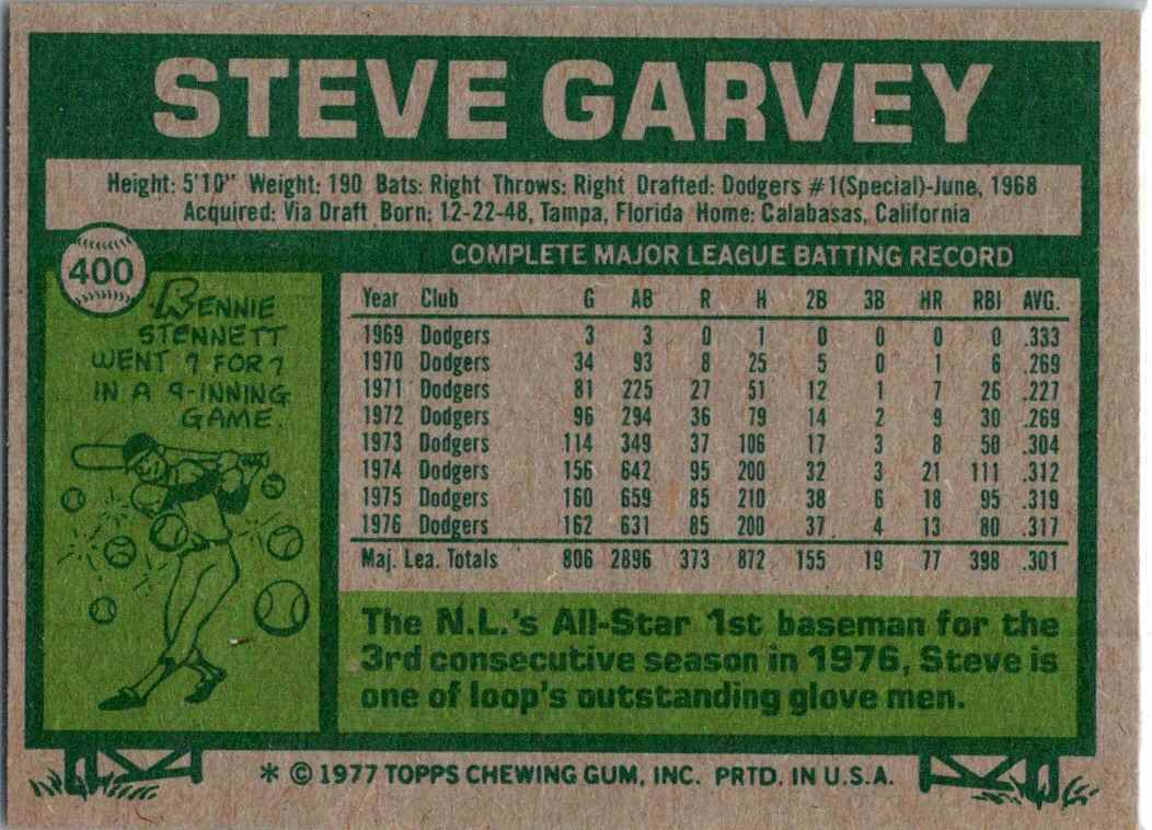 1977 Topps Steve Garvey #400 card back image