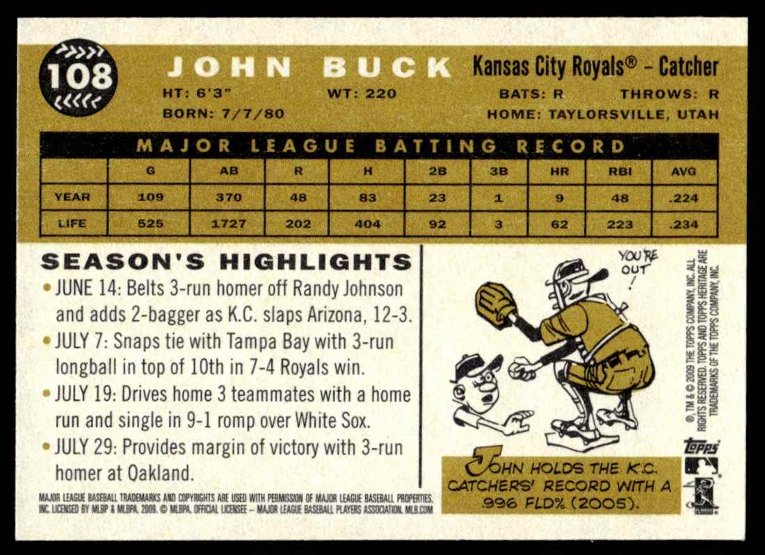 2009 Topps Heritage John Buck #108 card back image