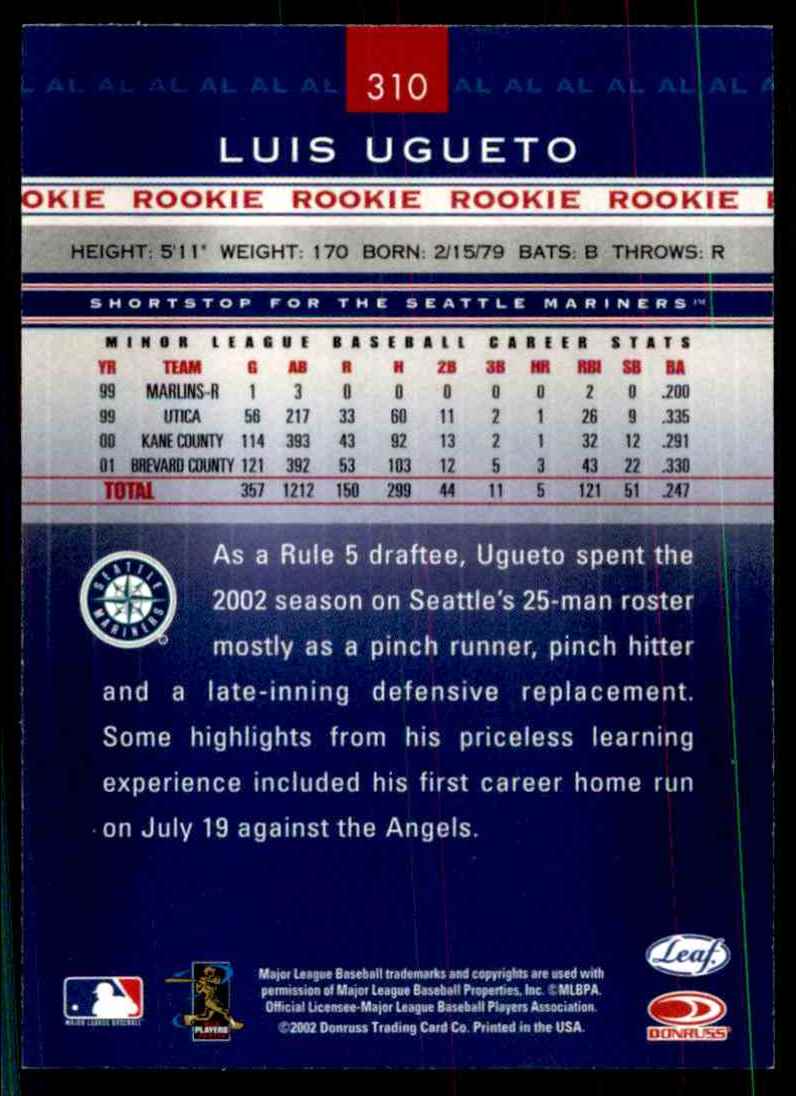 2002 Leaf Rookies & Stars Luis Ugueto Rs RC #310 card back image