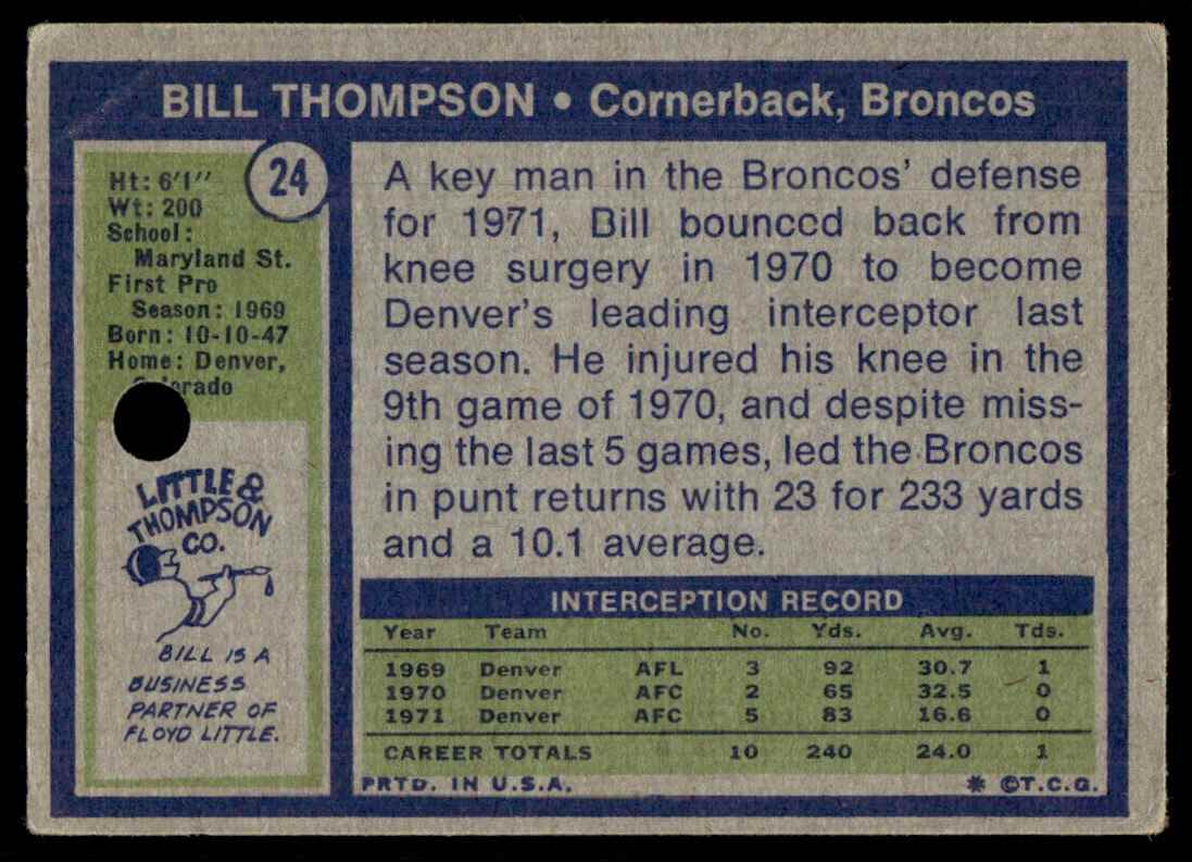 1972 Topps Bill Thompson #24 card back image