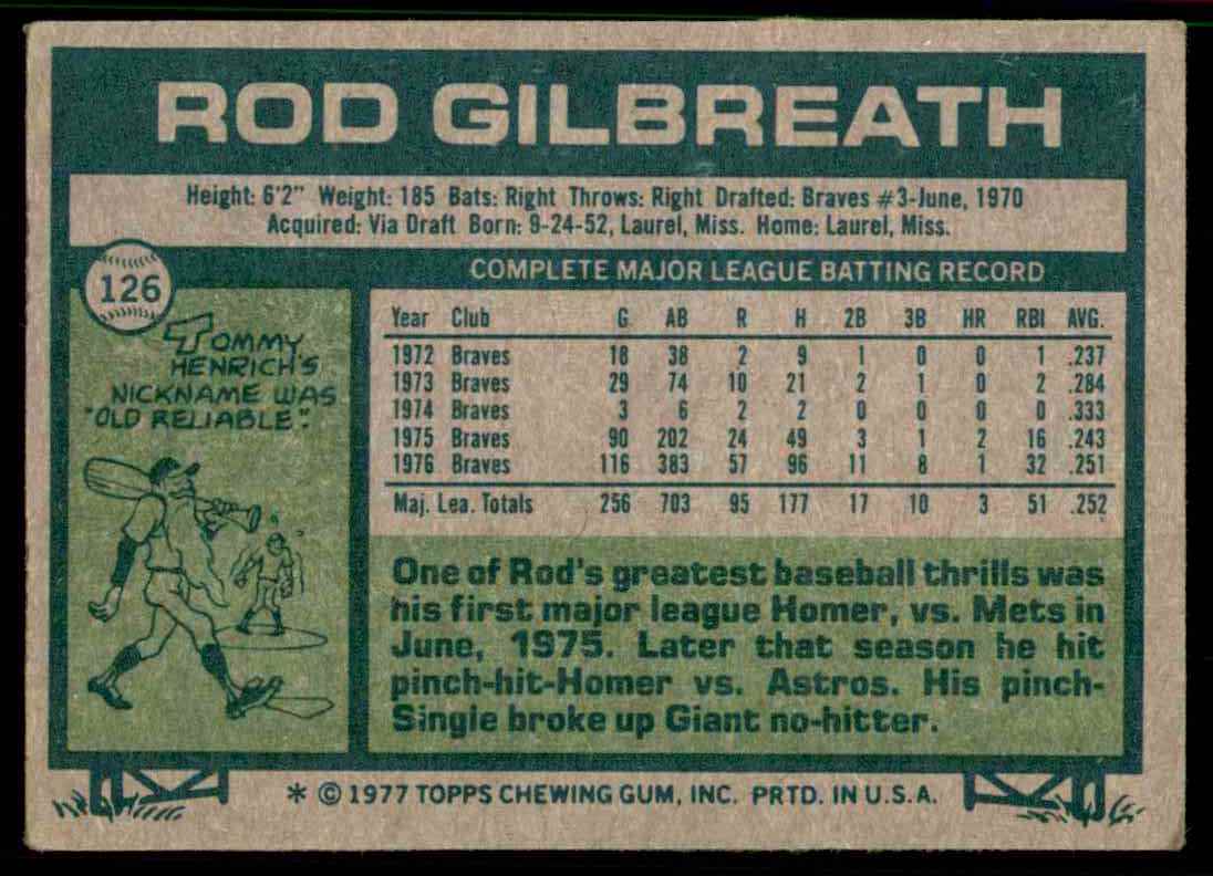 1977 Topps Rod Gilbreath #126 card back image