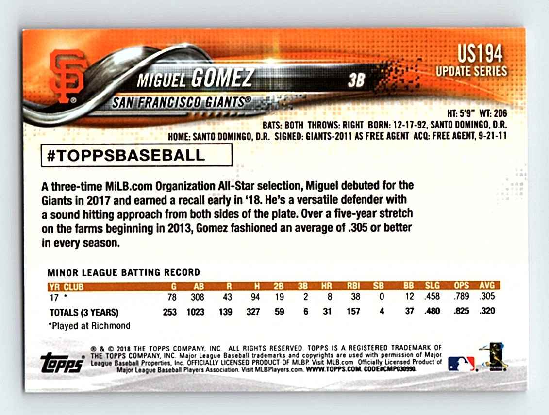 2018 Topps Update Miguel Gomez #US194 card back image