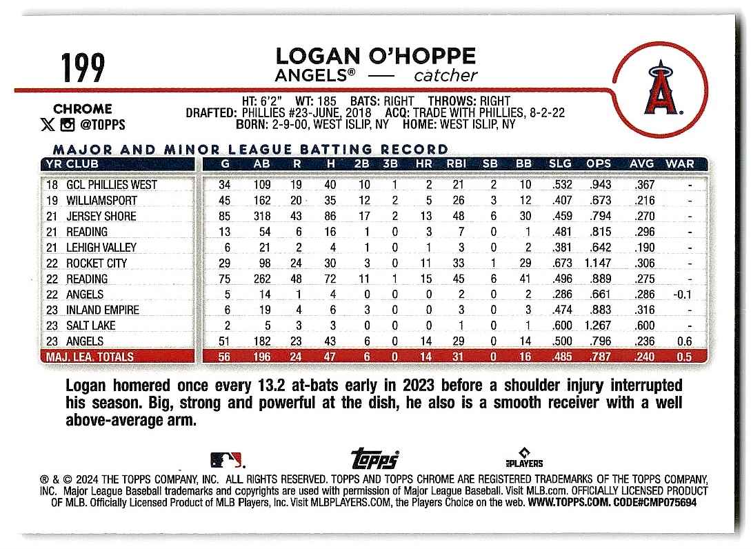 2024 Topps Chrome GOLD Logan O'Hoppe #199 card back image