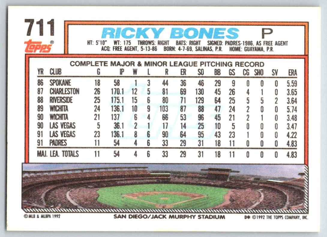 1992 Topps Ricky Bones #711 card back image