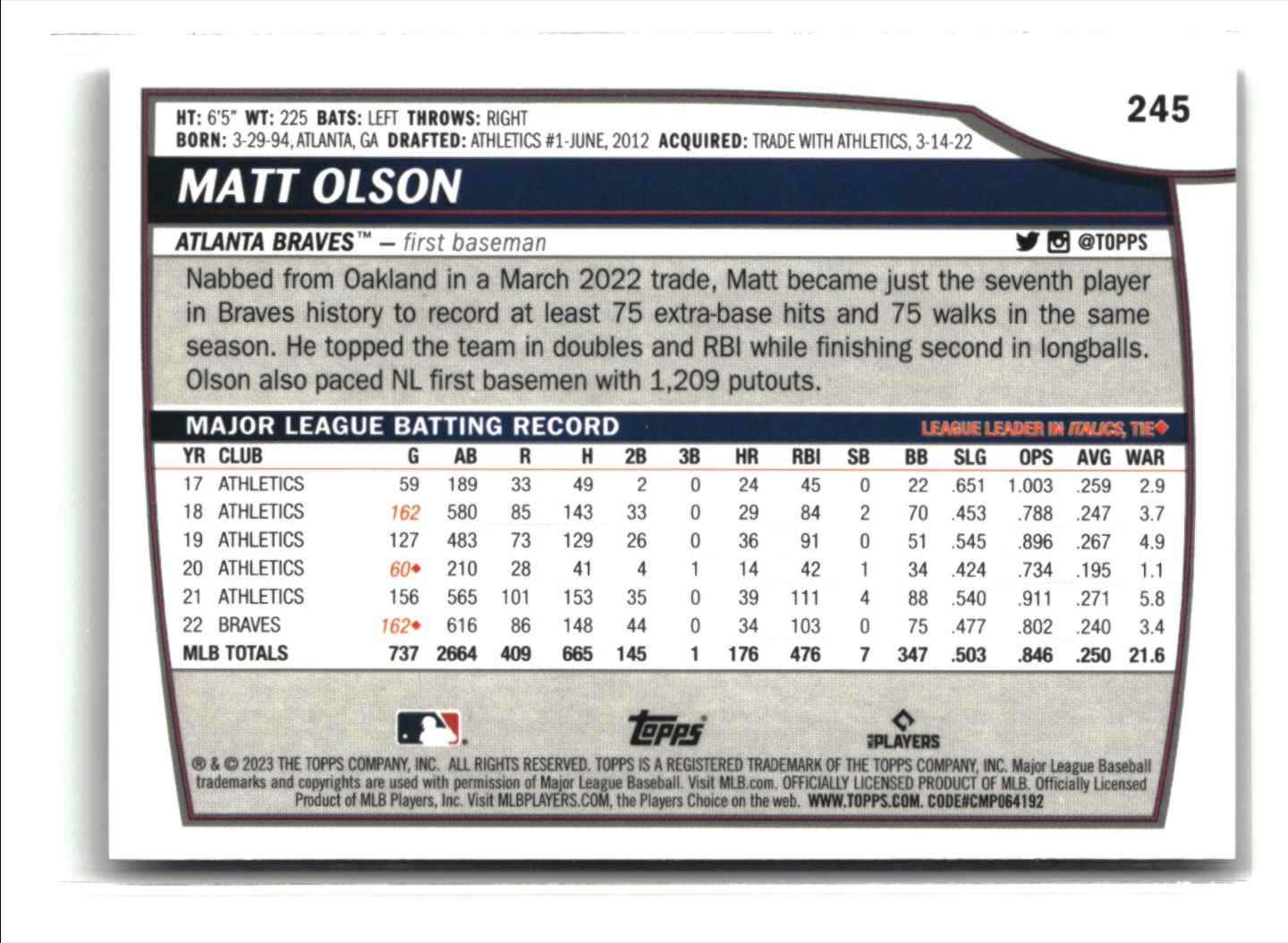 2023 Topps Big League Uncommon Foil Matt Olson #245 card back image