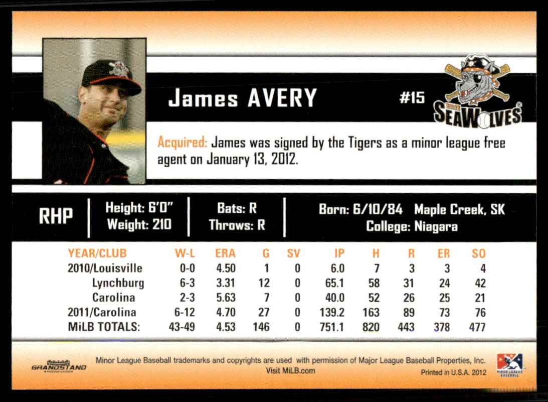 2012 MiLB James Avery card back image
