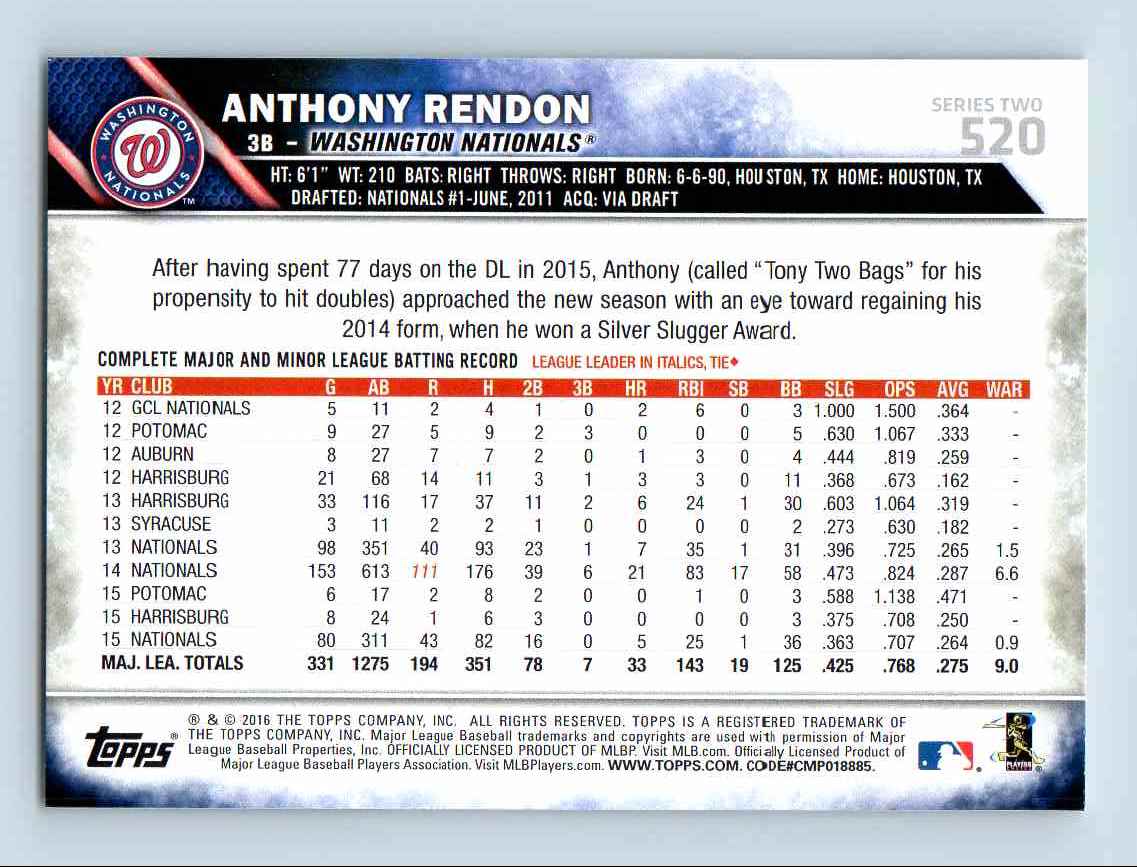 2016 Topps Baseball Card - Mint 16A2 Anthony Rendon #520 card back image