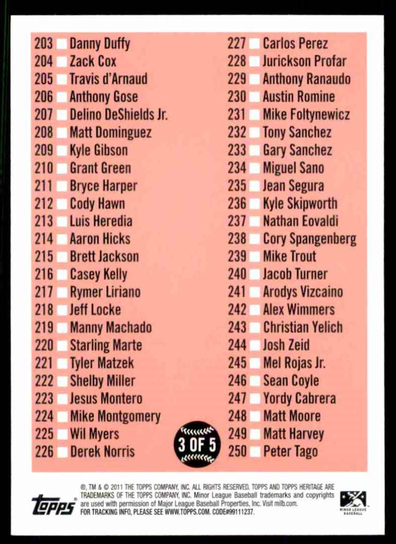 2008 Topps Heritage Checklist #CL3 card back image